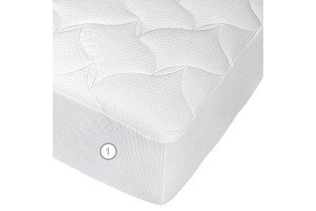 Наматрасник Stressfree S1